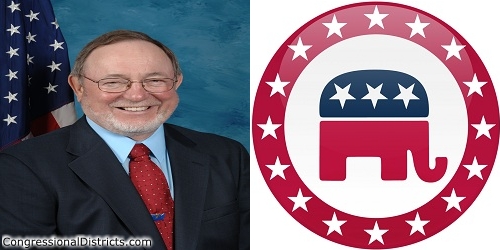 Alaskan Republican Congressman Don Young